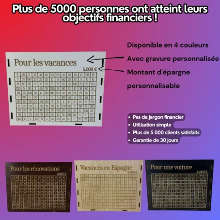 Boîtépargne - Personnalisée Tirelire pour économiser – Image 3