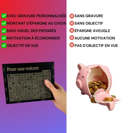Boîtépargne - Personnalisée Tirelire pour économiser – Image 4